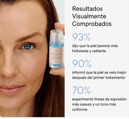 Calma Labs Dérmica™ | Sistema de Microinfusión Facial