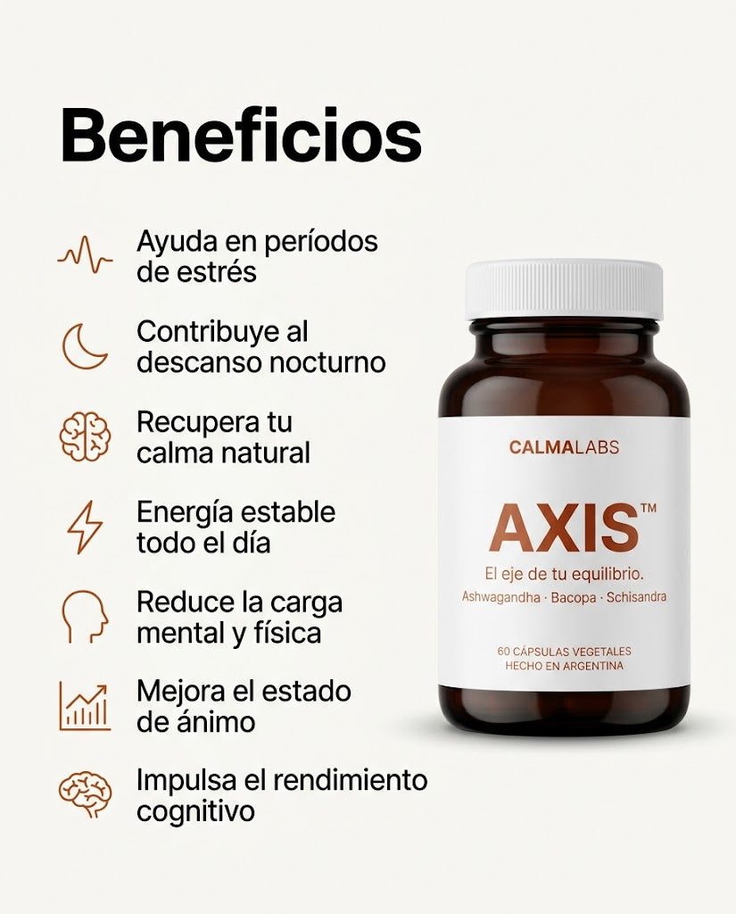 AXIS