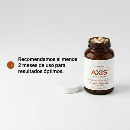 AXIS